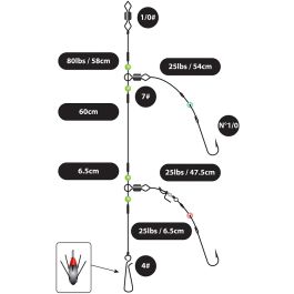 Greys Shore Loop Rig 2 Hook Size 1/0 | Jims